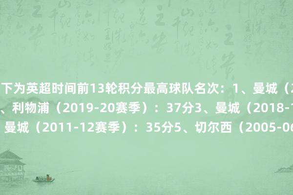 以下为英超时间前13轮积分最高球队名次：1、曼城（2017-18赛季）：37分2、利物浦（2019-20赛季）：37分3、曼城（2018-19赛季）：35分4、曼城（2011-12赛季）：35分5、切尔西（2005-06赛季）：34分6、曼联（2006-07赛季）：34分7、利物浦（2024-25赛季）：34分8、曼联（1993-94赛季）：34分    体育集锦