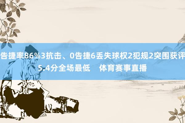 告捷率86%3抗击、0告捷6丢失球权2犯规2突围获评5.4分全场最低    体育赛事直播