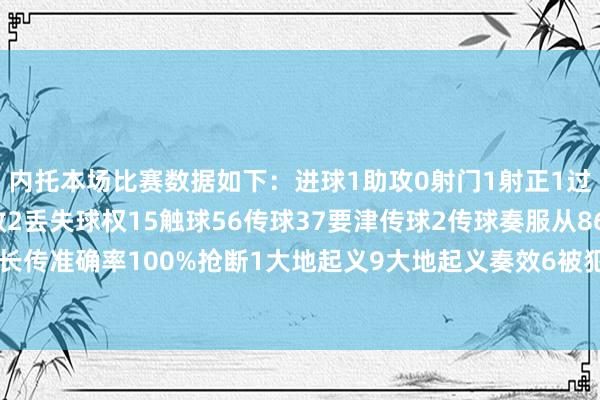 内托本场比赛数据如下：进球1助攻0射门1射正1过东谈主4过东谈主奏效2丢失球权15触球56传球37要津传球2传球奏服从86.5%传中7长传4长传准确率100%抢断1大地起义9大地起义奏效6被犯规3被过1内托本场破门↓    体育赛事直播