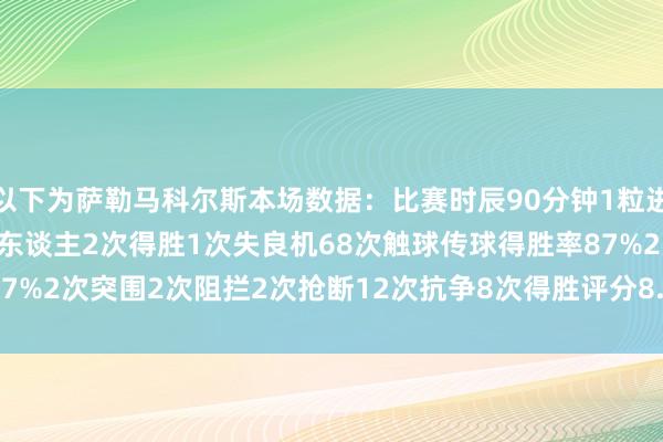 以下为萨勒马科尔斯本场数据:比赛时辰90分钟1粒进球1次造点3射1正4次过东谈主2次得胜1次失良机68次触球传球得胜率87%2次突围2次阻拦2次抢断12次抗争8次得胜评分8.2分 体育录像/图片