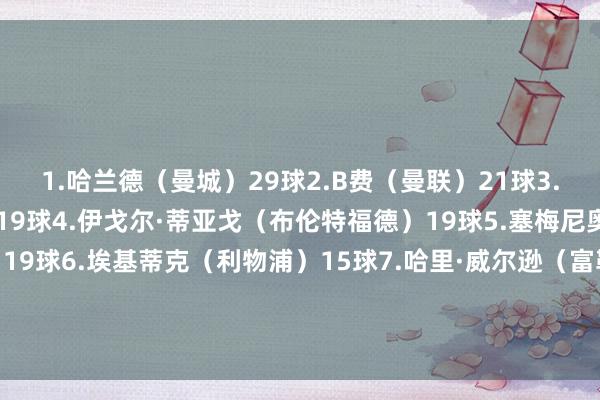 1.哈兰德（曼城）29球2.B费（曼联）21球3.若昂·佩德罗（切尔西）19球4.伊戈尔·蒂亚戈（布伦特福德）19球5.塞梅尼奥（伯恩茅斯、曼城）19球6.埃基蒂克（利物浦）15球7.哈里·威尔逊（富勒姆）15球8.吉马良斯（纽卡）13球9.罗杰斯（维拉）13球10.鲍文（西汉姆联）13球    体育赛事直播